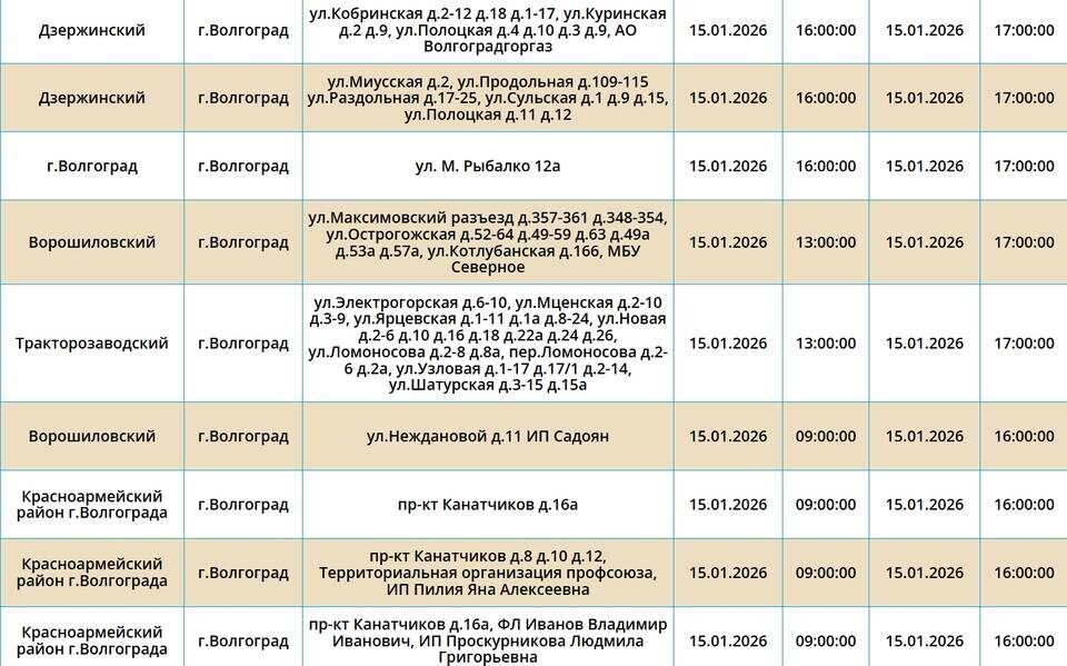    Скриншот с сайта ПАО "Россети Юг"