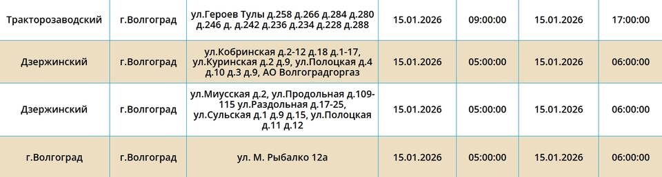    Скриншот с сайта ПАО "Россети Юг"