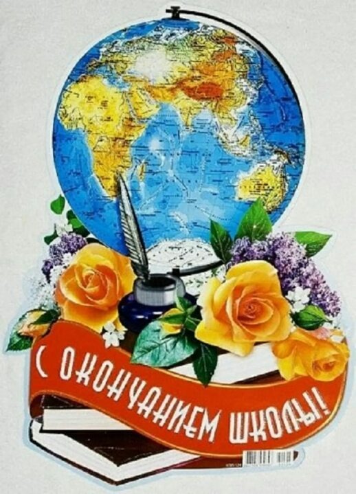 Наглядное изображение