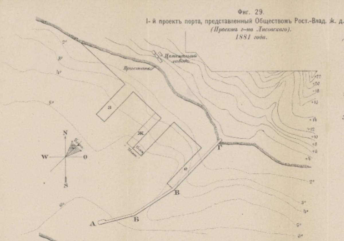 Проект инженера Лисовского, который был разработан в 1881 году по поручению Общества Владикавказской железной дороги