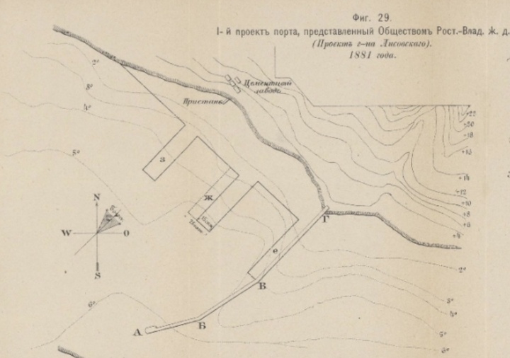 Проект инженера Лисовского, который был разработан в 1881 году по поручению Общества Владикавказской железной дороги