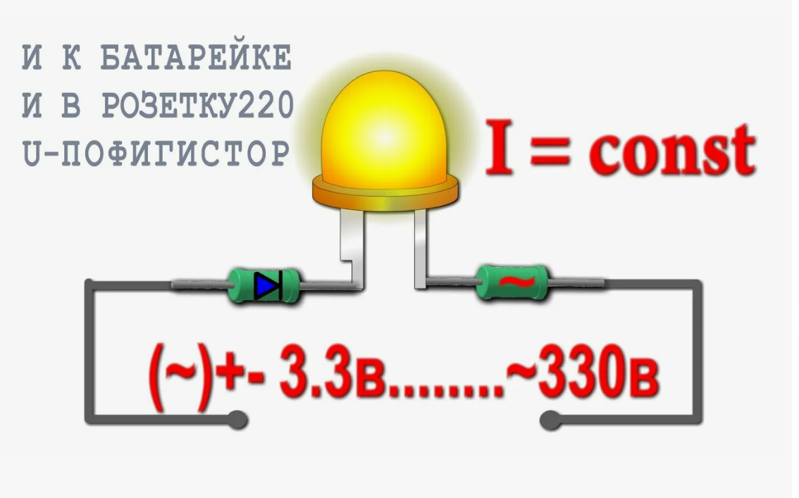 СТАБИЛИЗАТОР ТОКА с диапазоном от 3,0 до 250 Вольт