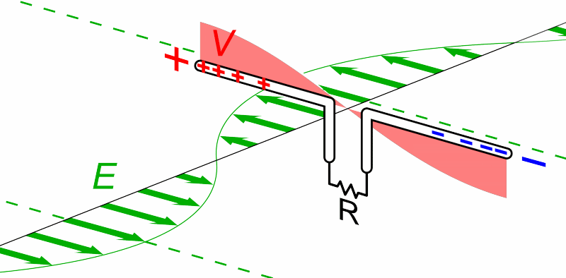 -5