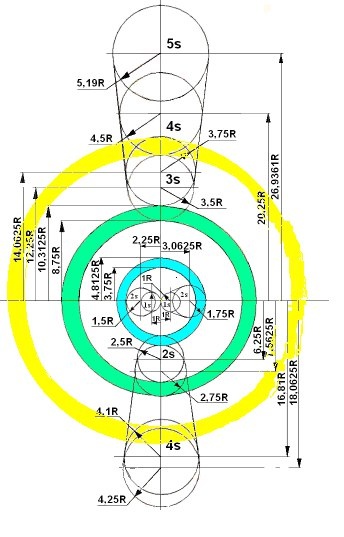 Рис.1 Электронные оболочки атома берилия по данным спектрометрии.