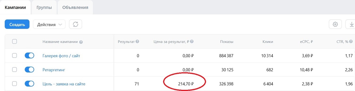 Скриншот рекламного кабинета