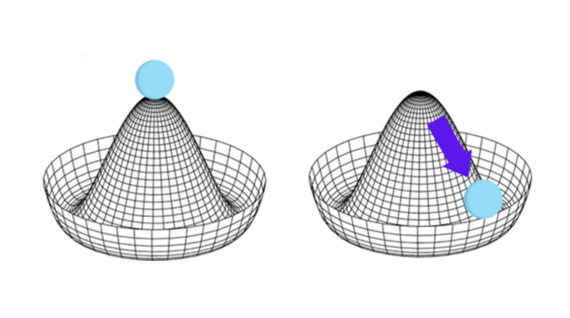 Вы много раз видели эту картинку