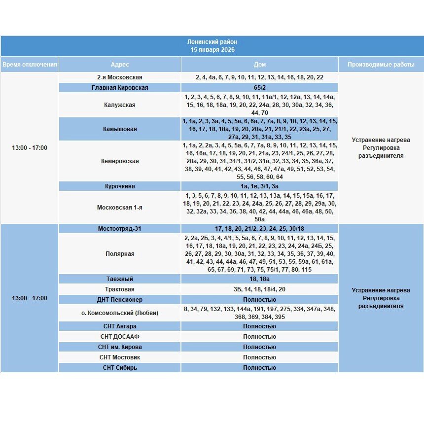    Список адресов, где нет света. Фото: Свет38