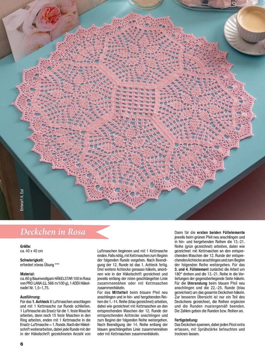 Кружевные салфетки 