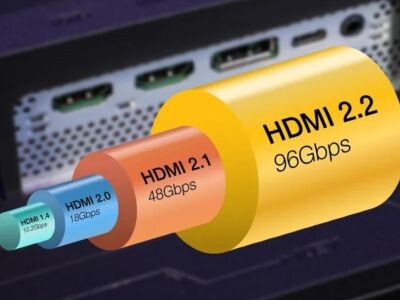    Инсайд: первые кабели HDMI 2.2 будут короткими и дорогими