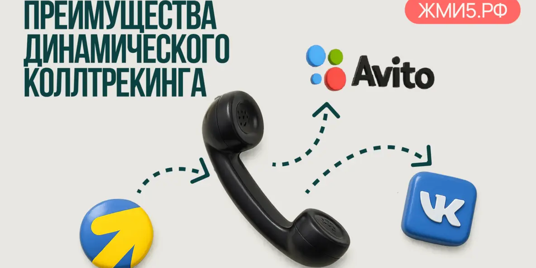 Динамический коллтрекинг в Директе: как мы в 2 раза снизили стоимость лида и зачем потом его отключили