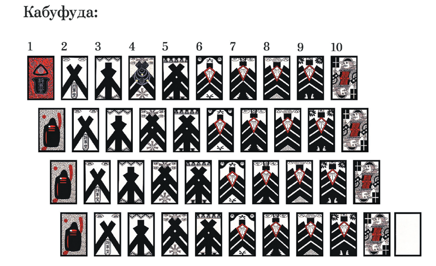 Пример колоды кабуфуда. Конкретно данный образец произведен компанией "тамура сё:гундо:".