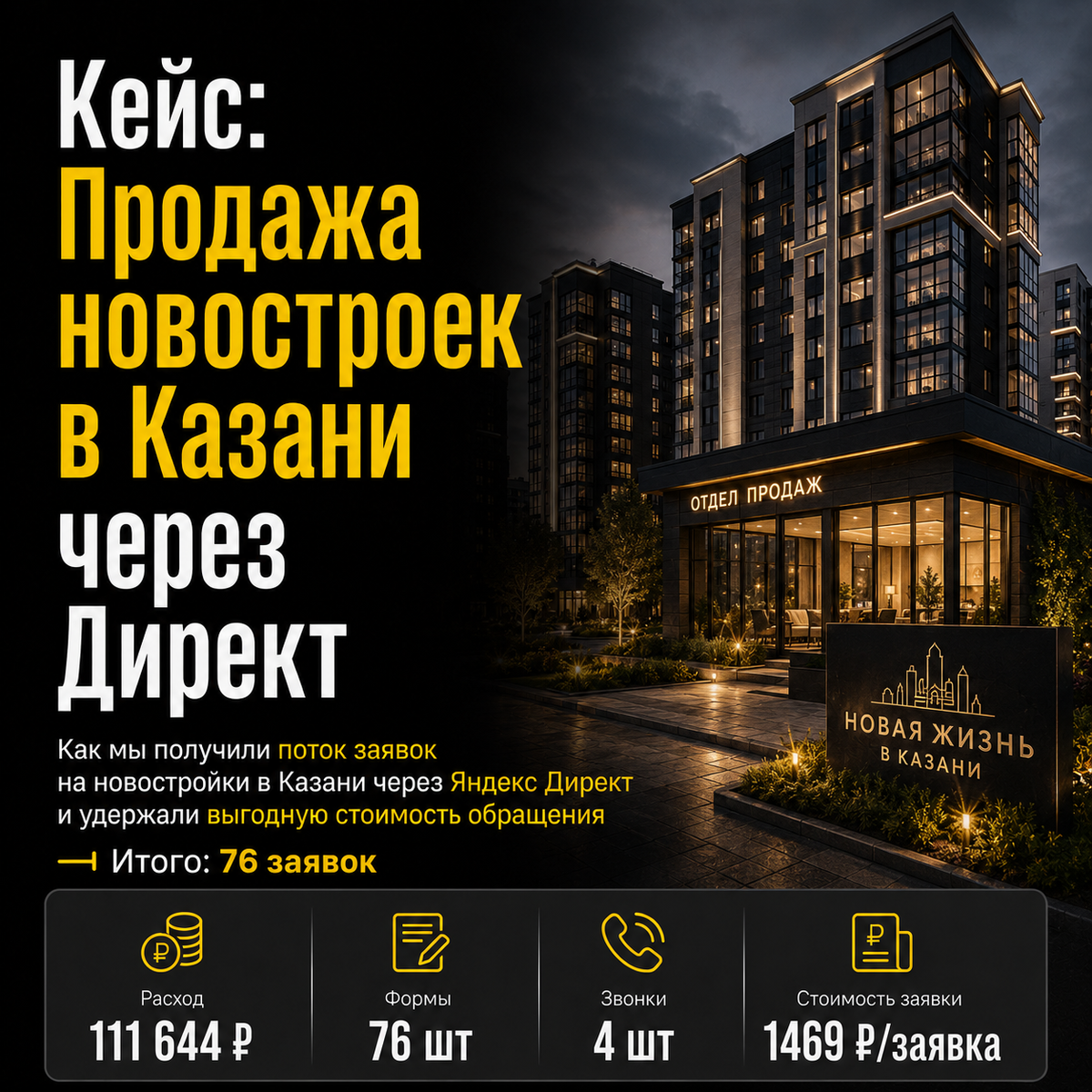 Лидогенерация на новостройки 