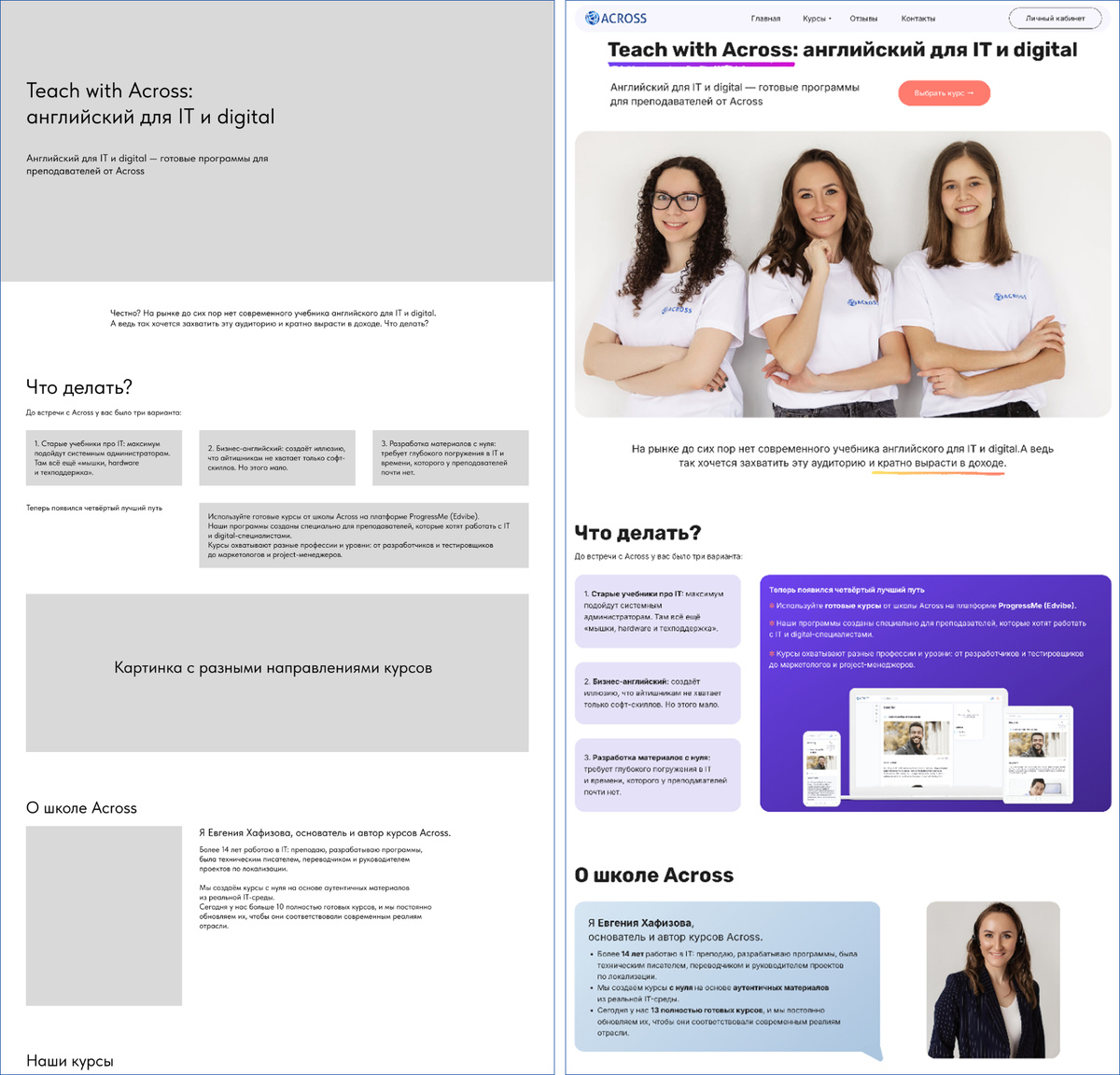 Слева — прототип, справа — макет. https://teach.acrosscompany.ru