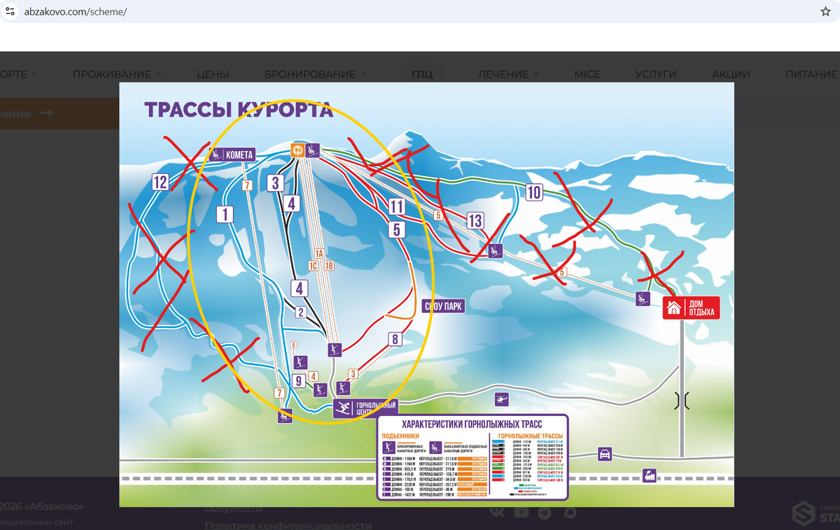 реальная схема трасс