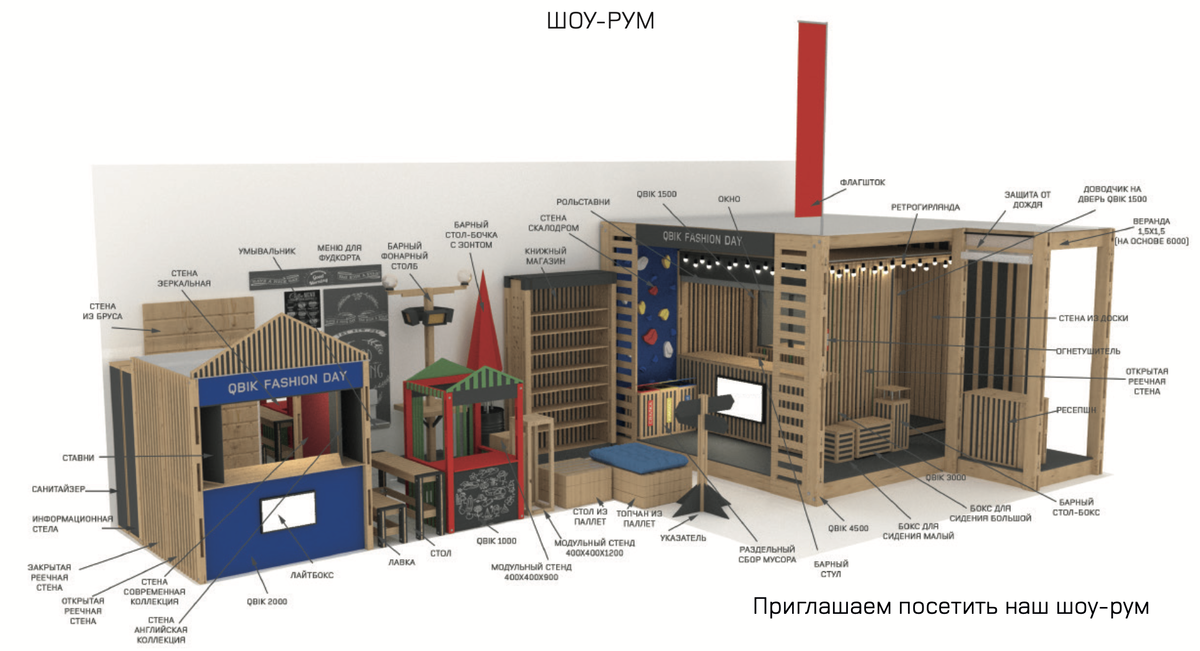 Полный склад оборудования QBIK