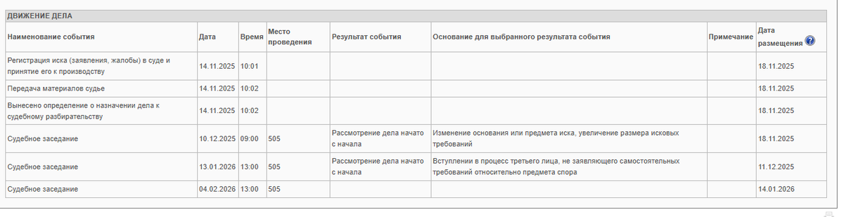 скрин автора