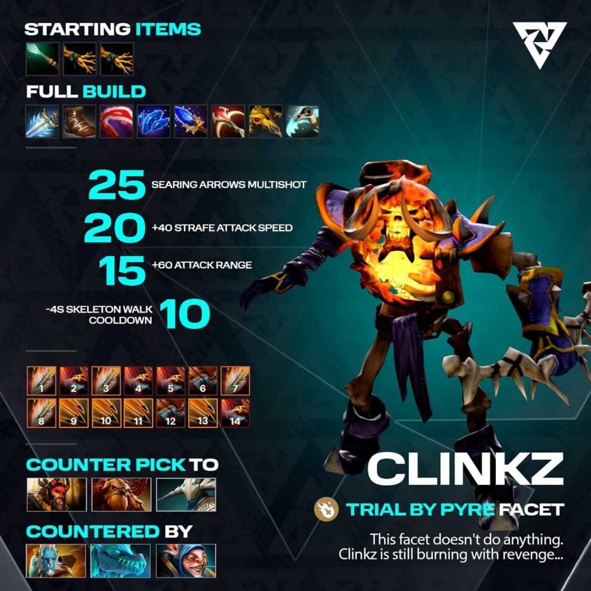 Источник: Tundra