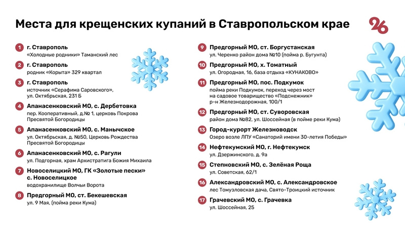     Фото: Антон Глушков / / ИА «Победа26»