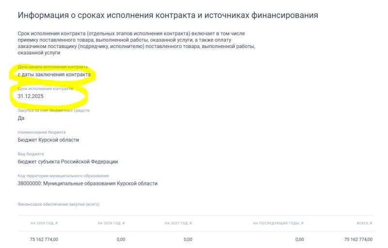     © фото - сайт Госзакупки.ру