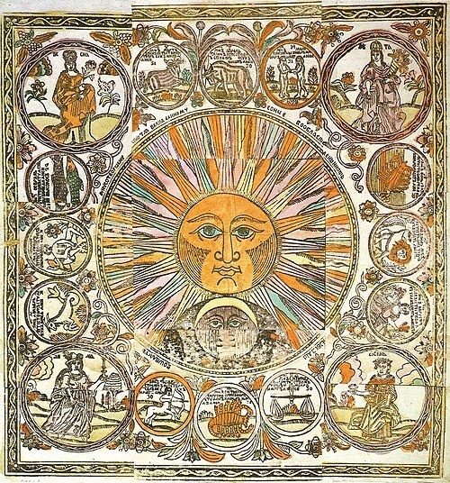 Солнце, Луна, времена года и двенадцать месяцев в виде знаков Зодиака. Лубок. Русь. Конец XVII - начало XVIII в.