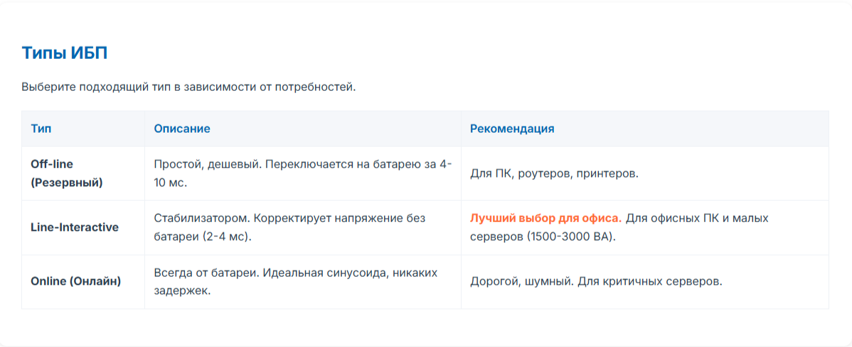 Для офисных ПК подойдут линейно-интерактивные модели мощностью на 1000–2000 ВА.