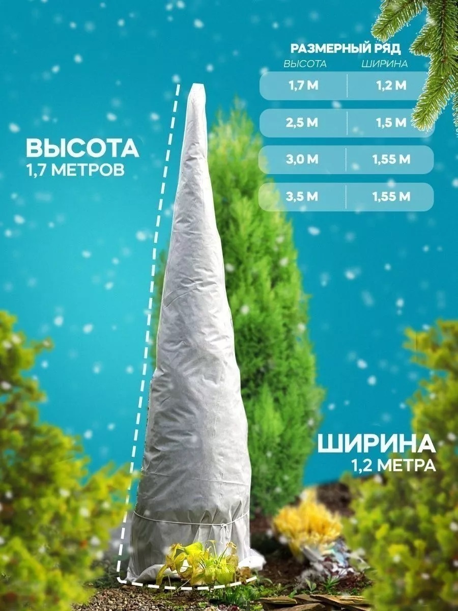 Иллюстрация с карточки товара на Валдберриз.