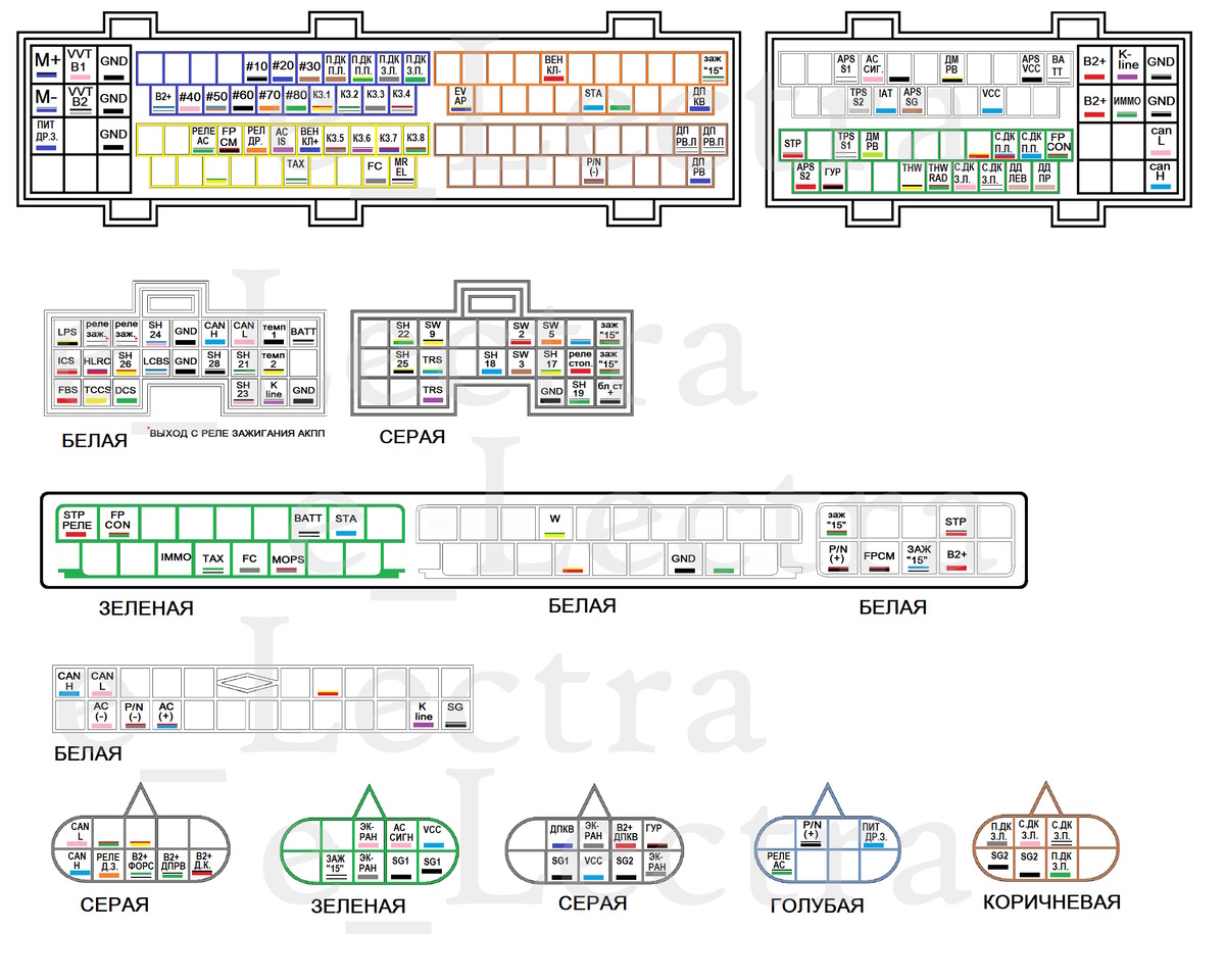 Распиновка VK45DE Cima GF50