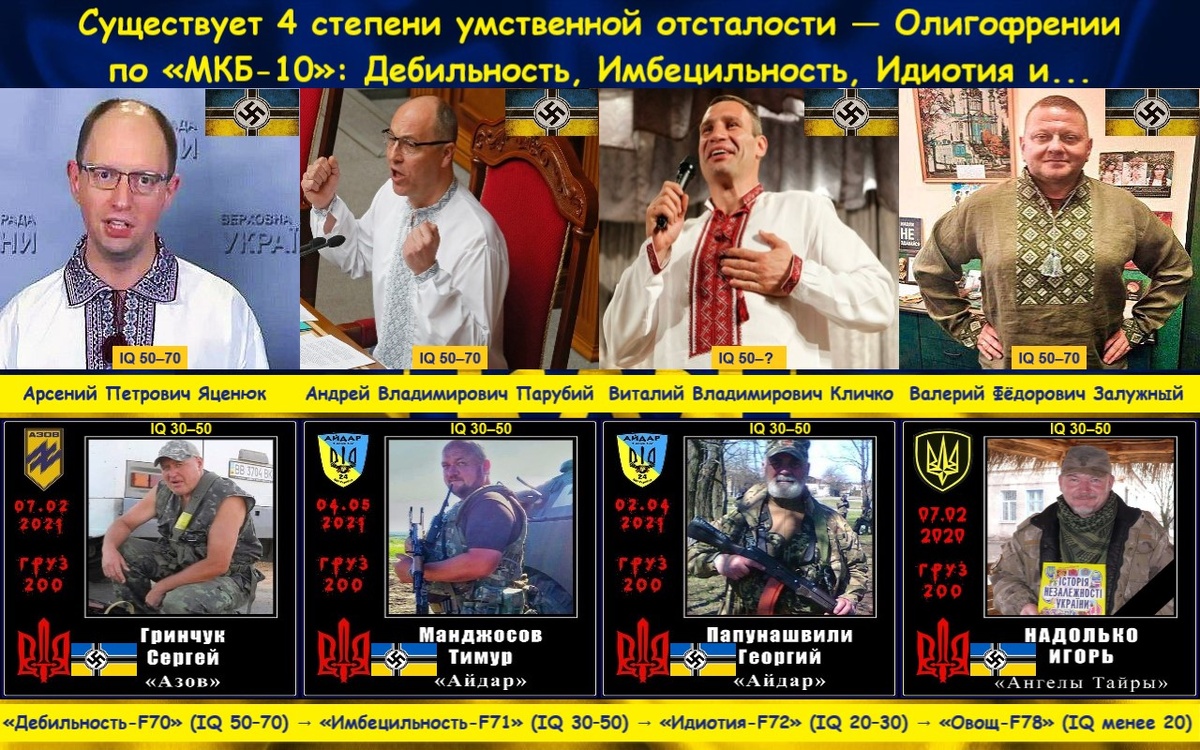 Олигофрены Украïны — The original