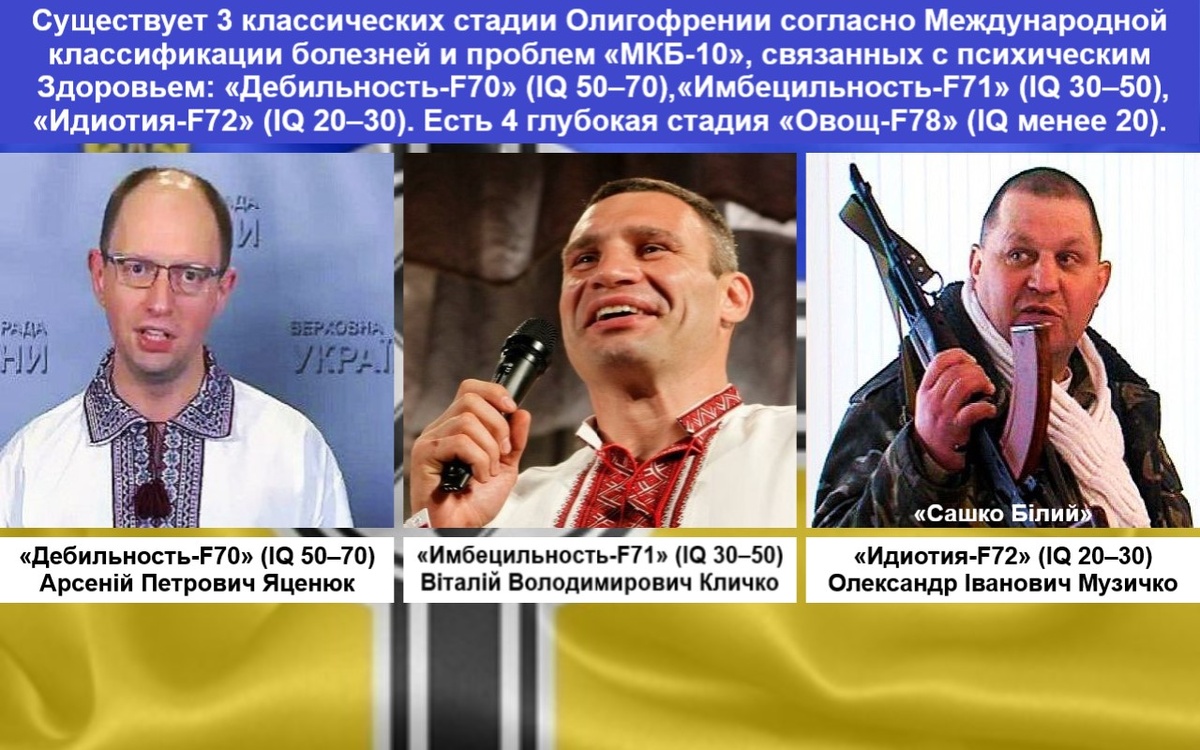 Три классических стадии Олигофрении.