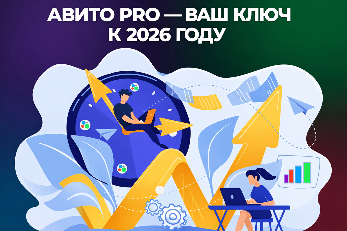 Сравнения инструментов Авито