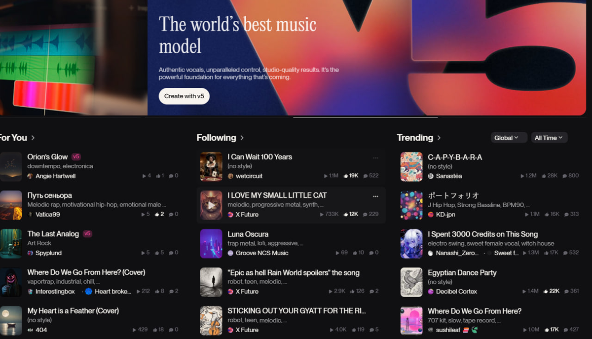 понравились персональные рекомендации, они хорошо понимают вкус пользователя