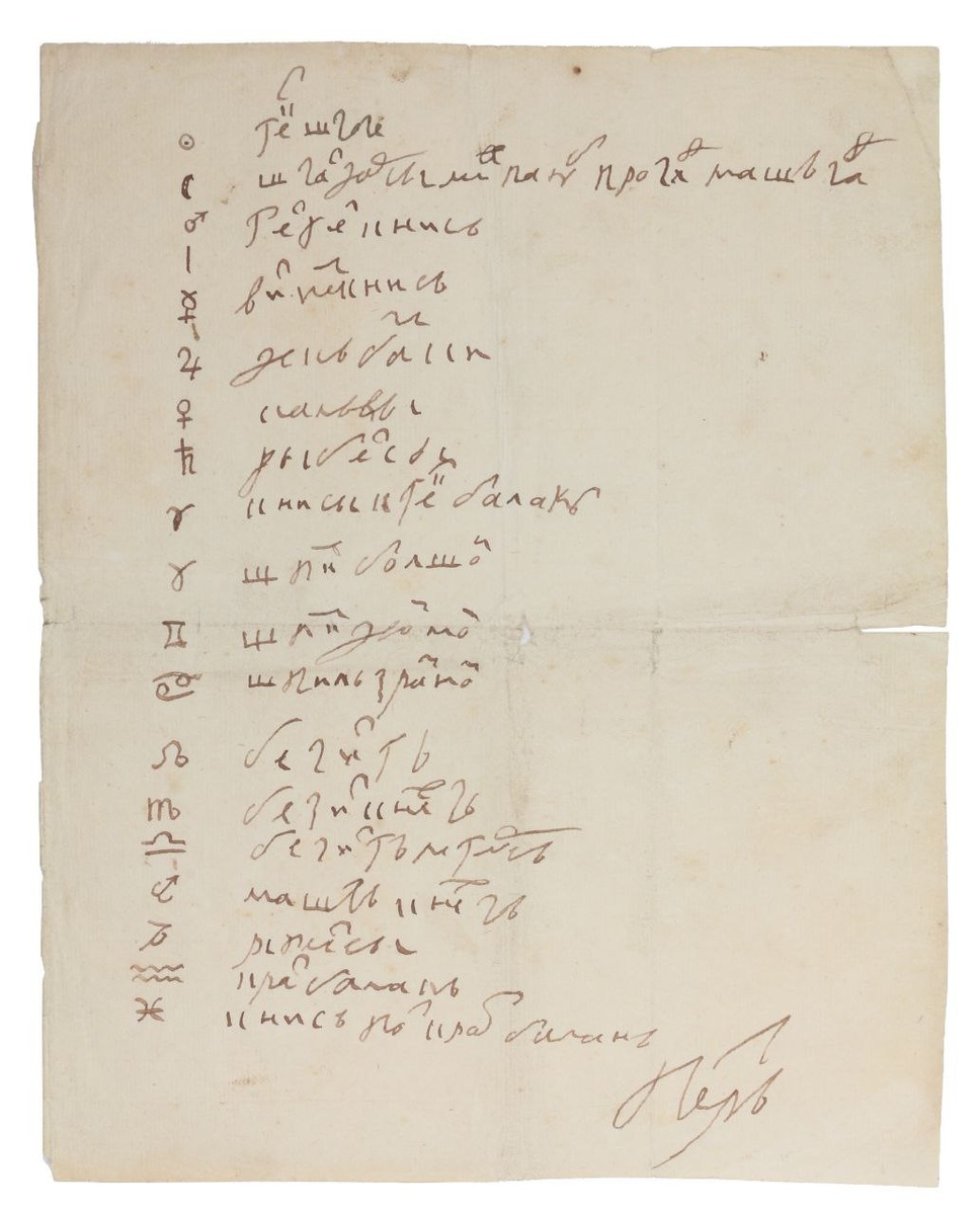 фото Royal Collection Trust, Inlibris