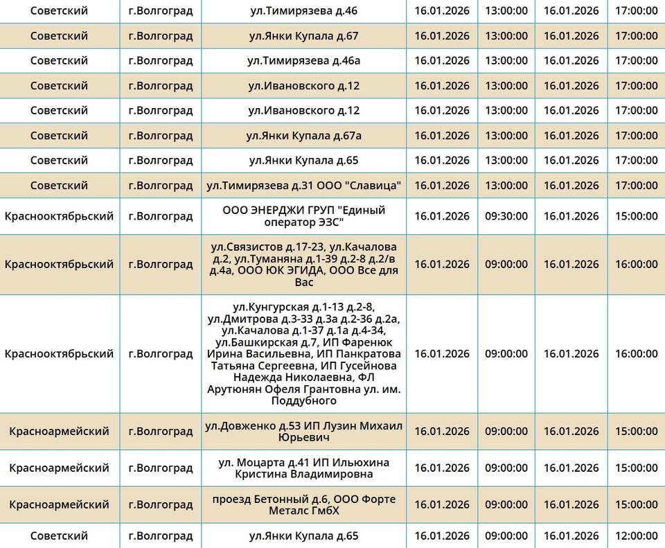    Скриншот с сайта ПАО "Россети Юг"