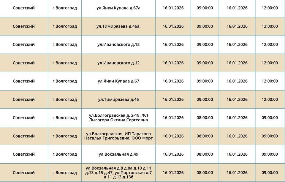    Скриншот с сайта ПАО "Россети Юг"