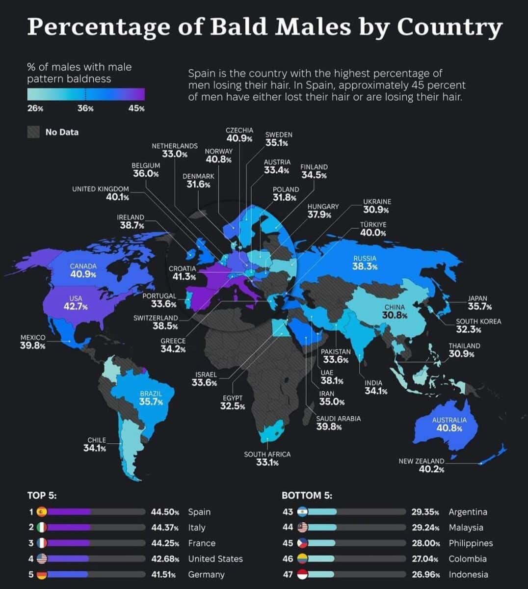    Инфографика: процент лысых мужчин в странах мира / © vizantano, Voronoi