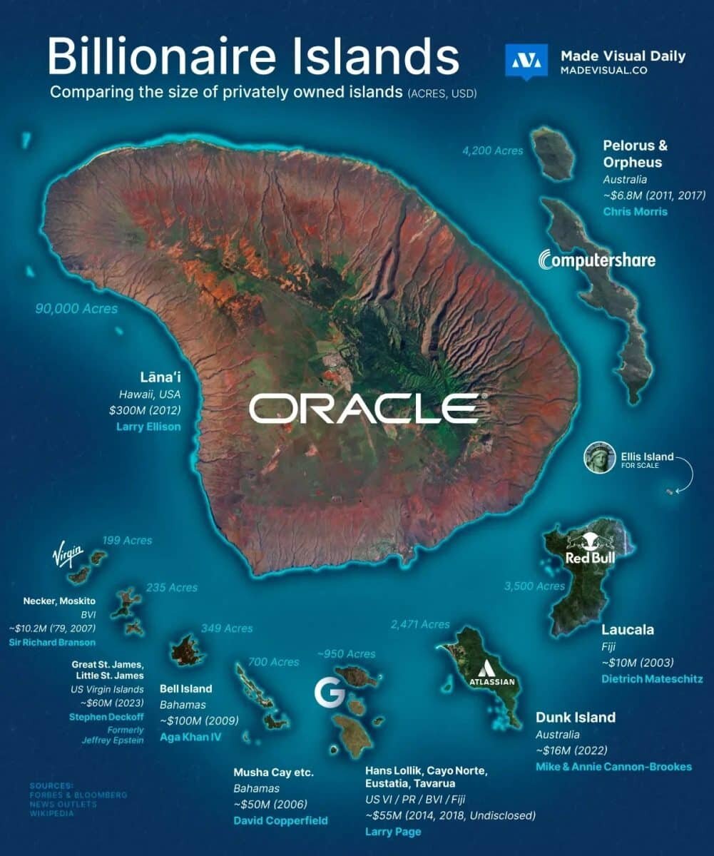    Инфографика: на каких частных островах живут миллиардеры. Площадь островов указана в акрах. Один акр равен 0,404686 гектара / © Made Visual Daily, voronoi