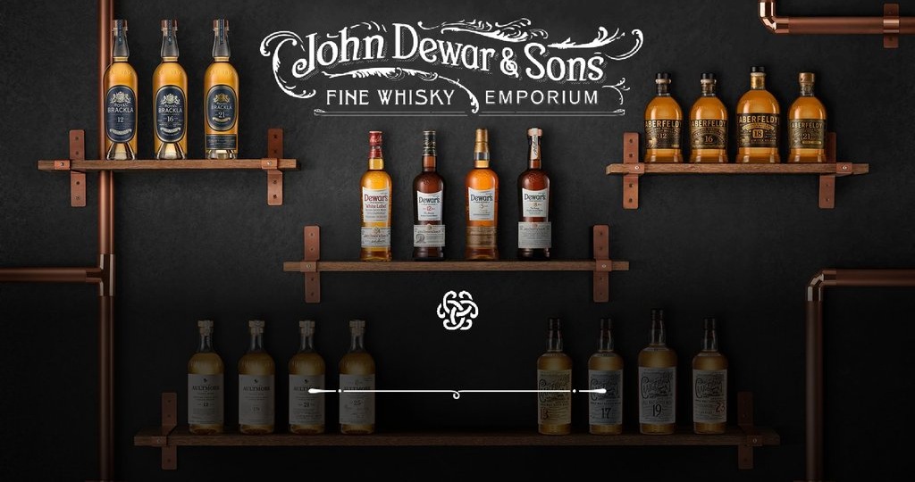 История великих- Dewars!