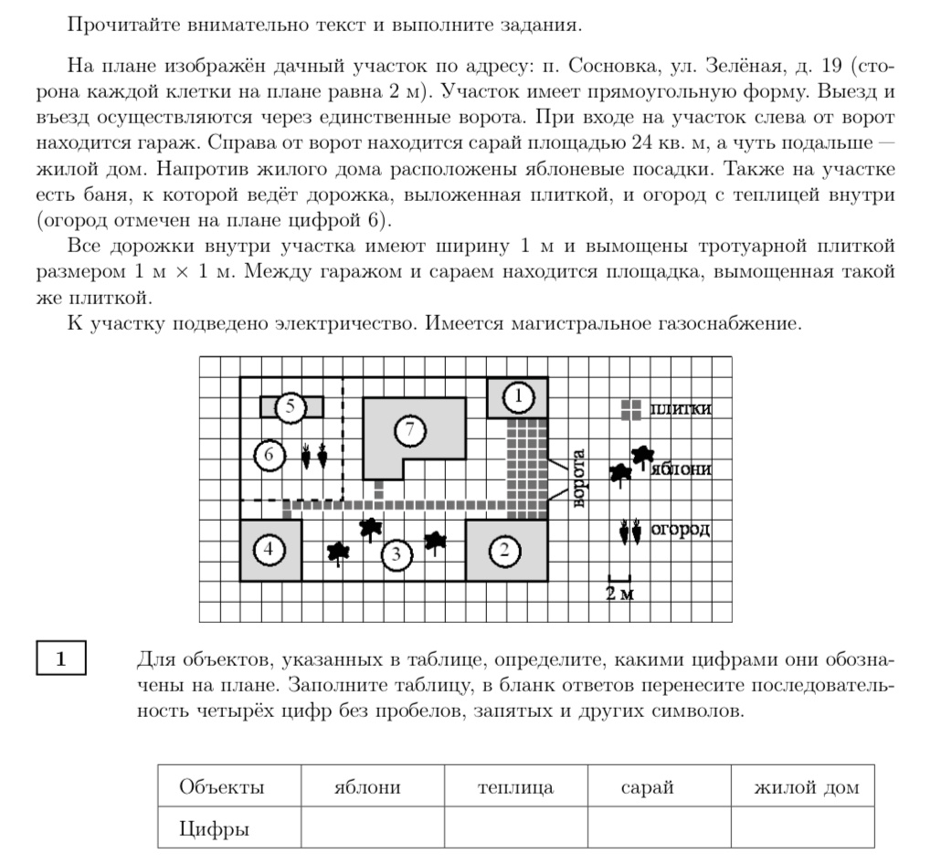 Рис. 1.1 - Задание 1