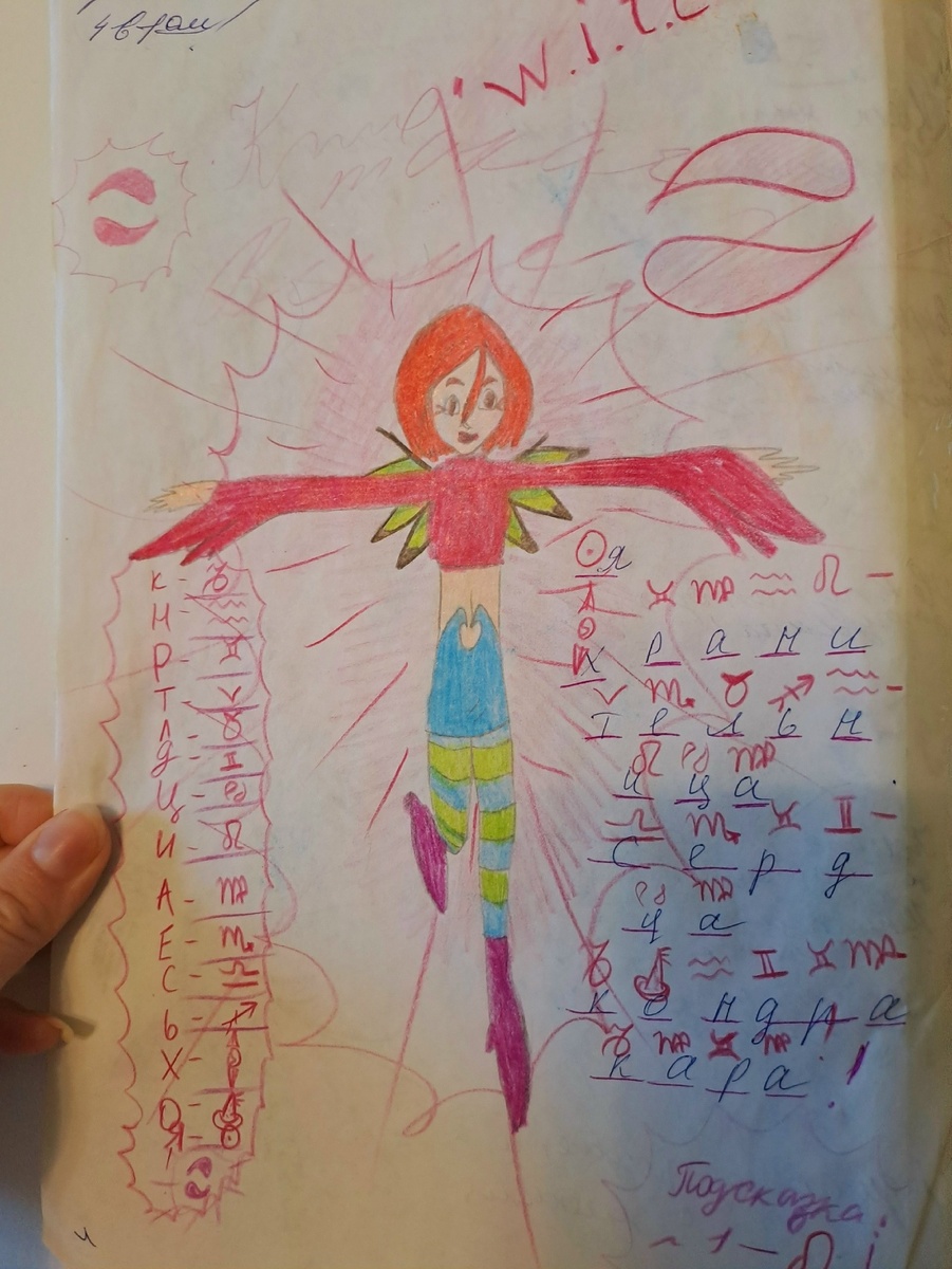 Чародейки моего детства - свои и из мульта (Ориби Каммпирр) © Copyright: Ориби Каммпирр