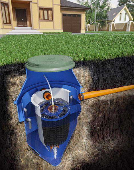 Атономная канализация "ЛОС" ООО ДВЗ "Эколос"