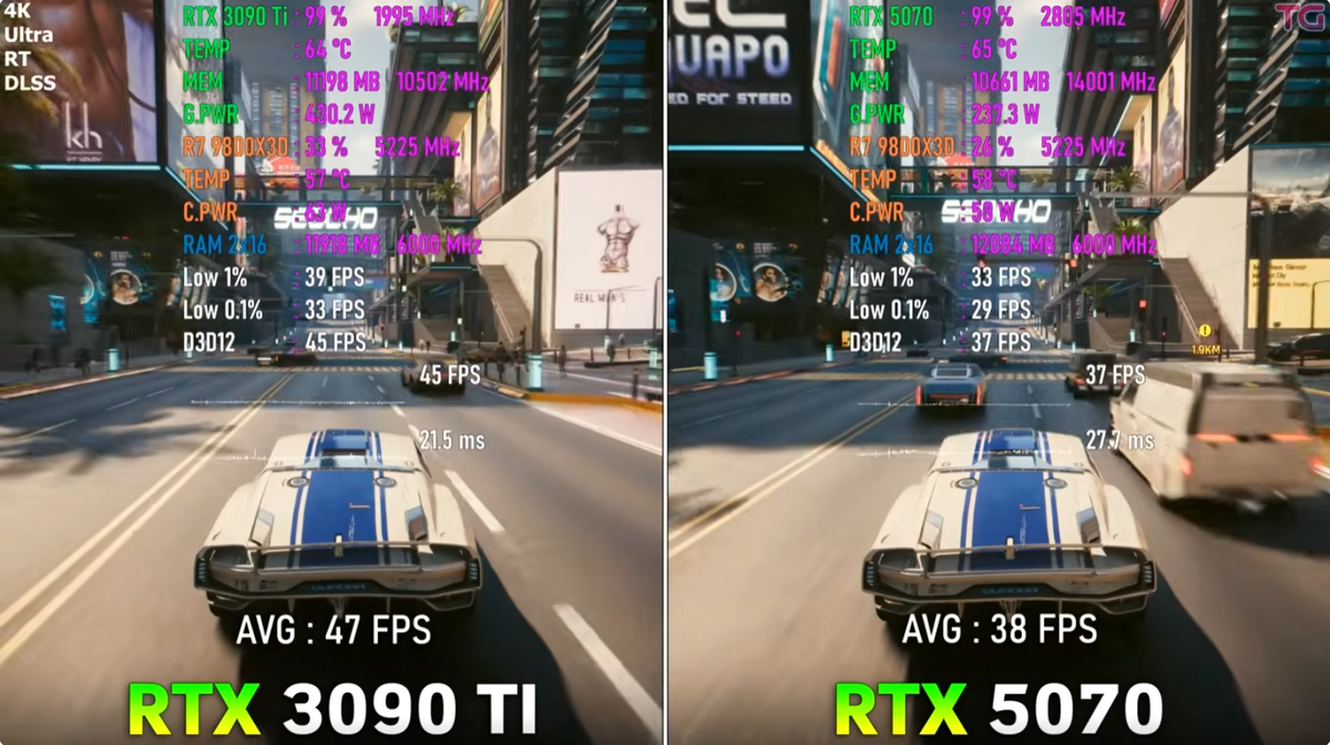 Киберпанк с лучами и кукурузой.