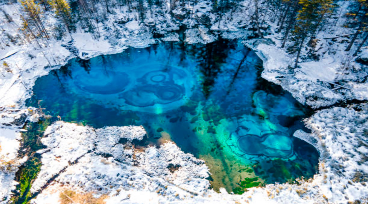 Алтай с высоты птичьего полета