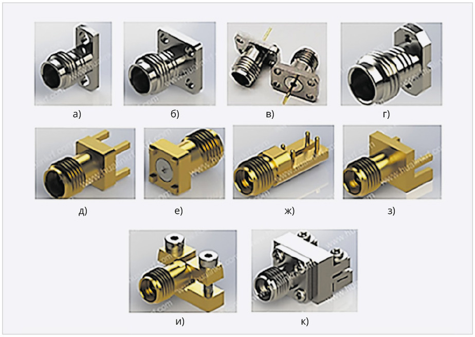 Рис. 2. Приборные соединители компании Hualink: а – панельный соединитель розетка с прямоугольным фланцем, б – панельный соединитель розетка с квадратным фланцем, в – коаксиально-микрополосковые переходы розетка, г – фланцевый вертикальный соединитель, д – розетка для монтажа в отверстия печатной платы, е – прямая розетка для поверхностного монтажа, ж–к – разные концевые розетки для монтажа на печатную плату