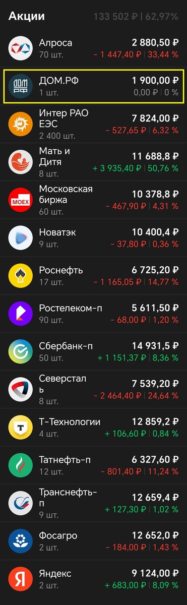 Покупка 1акции ДОМ.РФ, продажа 4 акций РусАгро