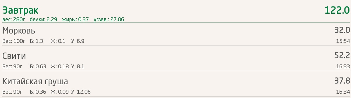 И не знаю, как считать калории