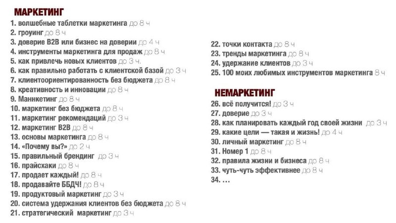 Каждый год — новая тема (или на одной теме далеко не уедешь