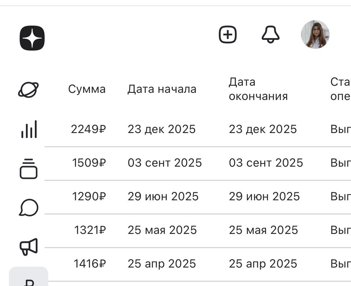 Выписка о монетизации блога