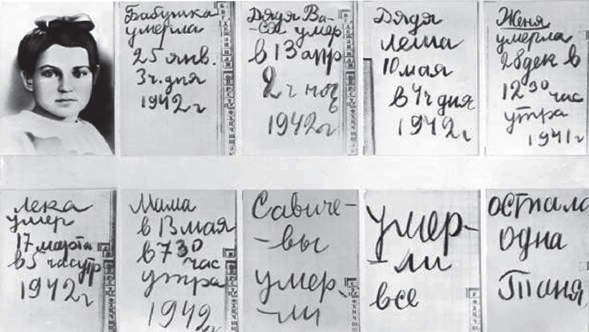 Дневник Тани Савичевой. Изображение из открытых источников.