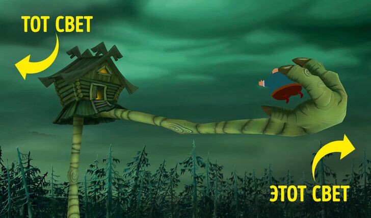 © The Three Bogatyrs on Distant Shores / Melnitsa Animation Studio