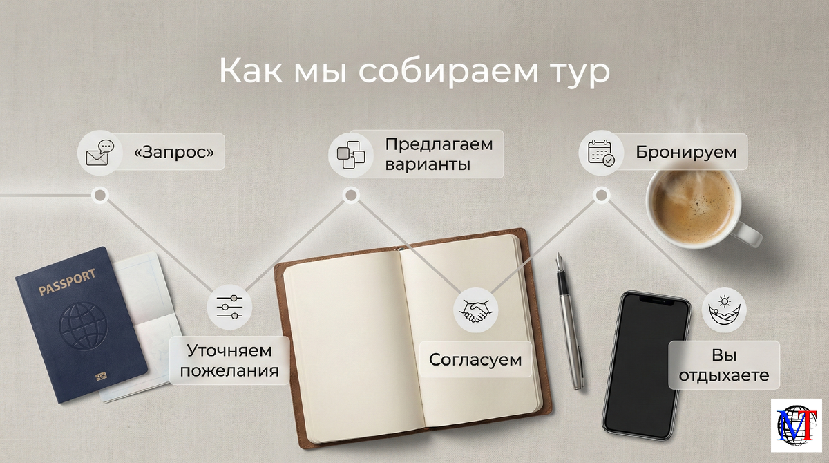 Ваш личный туроператор